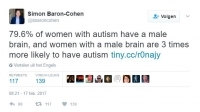 Vrouwen met autisme hebben een mannelijk brein... of?
