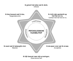 Prosocial, werken op een school die je vleugels geeft! Prosocial, werken op een school die je vleugels geeft!