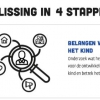 Het beste besluit voor het kind Het beste besluit voor het kind