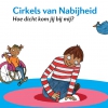 Werken met Cirkels van Nabijheid Werken met Cirkels van Nabijheid
